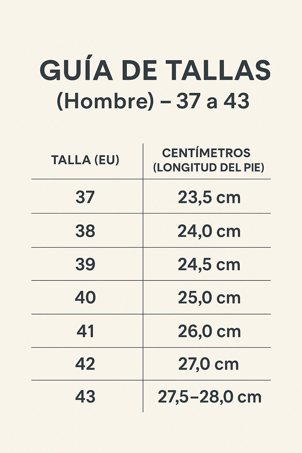 Urbots Ride + Plantilla Confort (tendencia en Colombia)